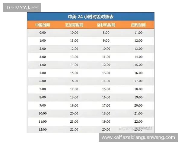 2026年世界杯决赛时间几点详细解析与最新赛程安排